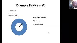 STEM Problem Solving Skills Workshop