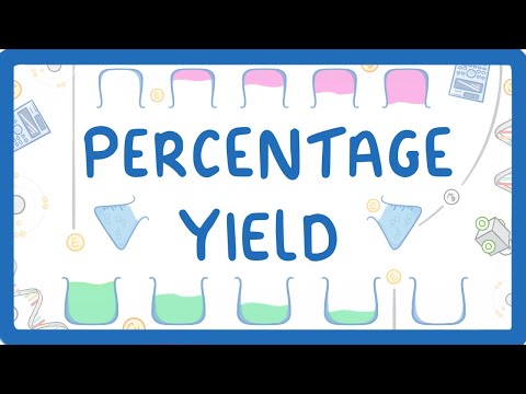 Why is percentage yield important?