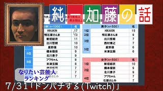 加藤純一 雑談ダイジェスト【2021/07/31】「ドンパチする。(Twitch)」