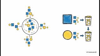 Lecture 23: MapReduce-Tutorial