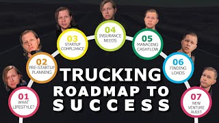 COMPLETE Guide: Starting A Successful TRUCKING Company
