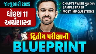 Std 11 Eco દ્વિતીય પરીક્ષા Blueprint 2024 | With Sample Paper | Most IMP Questions