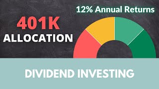 How to invest with a 401k for the long-term