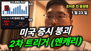 미국 증시 붕괴 트리거 : 1월 엔캐리 청산 가능성 (ft. 조이준 전 증권맨)