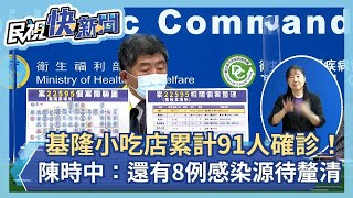 快新聞／基隆小吃店累計91人確診！　陳時中：還有8例感染源待釐清－民視新聞