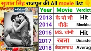 Sushant Singh Rajput all movie list | Sushant Singh all movie list hit and flop | Sushant Singh
