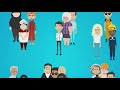An Introduction to Market Segmentation