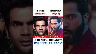 Bhediya vs Stree movie Comparison 😨| bhediya Box office collection #shorts