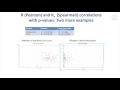 21. Spearman Rank Correlation Analysis for Non-Normal Data