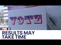 Wisconsin midterms: Why results may take time | FOX6 News Milwaukee