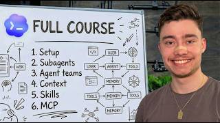 CODEX FULL COURSE: From Zero to Deployed App (2026)