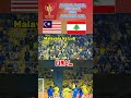 Memburu kejayaan..Harimau Malaya turun beraksi di final #pestabolamerdeka2024 #harimaumalaya #shorts