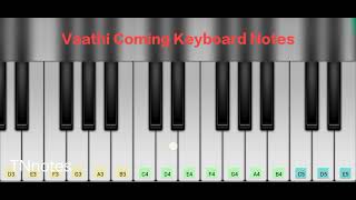 Vaathi Coming Song Keyboard Notes & Piano Cover |Master |Anirudh