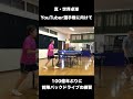 【卓球】もちろん本番ではバックミートしか使いません。