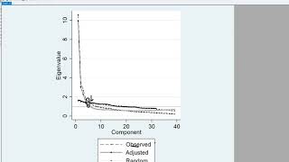 Parallel analysis in STATA using Dinno's 'paran' package