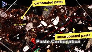 Concrete Petrography Basics