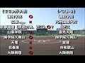 センバツ高校野球　大会７日目、８日目 試合結果と考察　ベスト８結果と反省　ベスト４予想　第９４回選抜高校野球大会