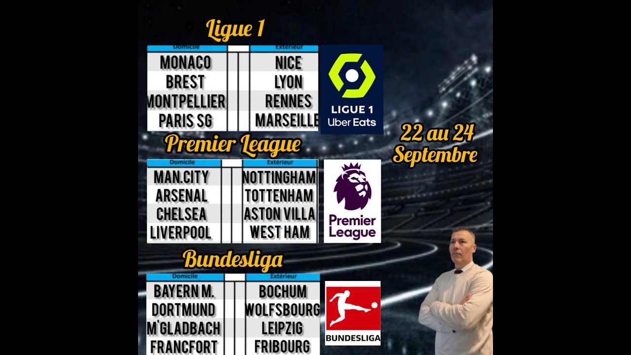 Pronostics Foot Ligue 1 Premier League Bundesliga 22 Au 24 Septembre ...