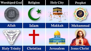 Islam and Christianity Explained || Comparison Religions ||