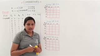 Comparators Part 1