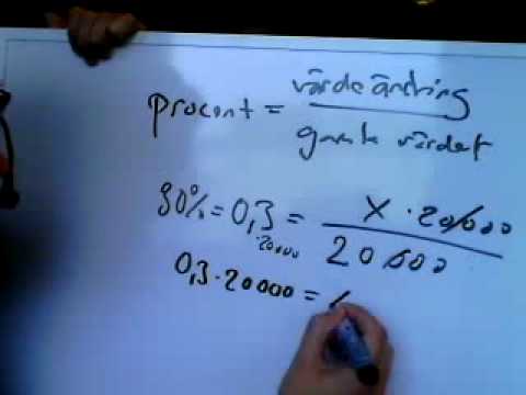 Matematik 1a 1b 1c A Förändringsfaktor Procentuträkning - YouTube