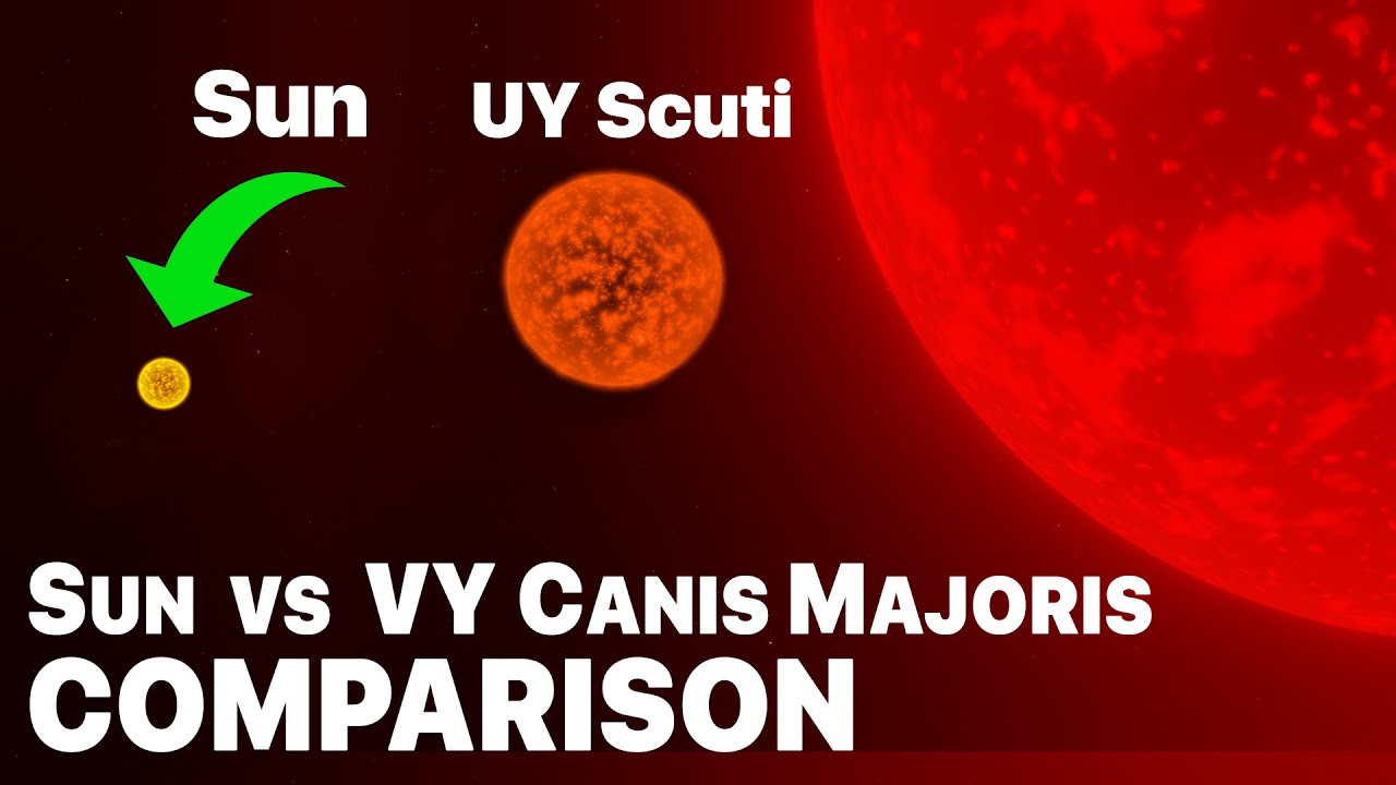 Vy Canis Majoris Memes