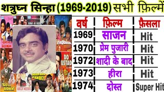Shatrughn sinha(1969-2019)all films|Shatrughan sinha hit flop movies list|shatrughn filmography