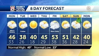 Milder air with a mix of sun and clouds for Monday.