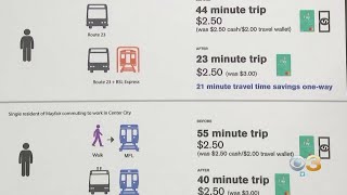 SEPTA Unveils Proposed Rate Changes