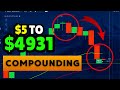 5$ to 4931$ With Binary Options | Best Pocket option strategy | Compounding Strategy