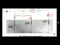 Measurement of Earth Resistance: Fall of Potential Method