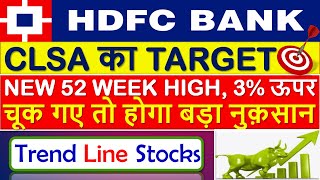 HDFC BANK SHARE PRICE TARGET ANALYSIS I HDFC SHARE PRICE TODAY I BEST BANKING STOCKS TO BUY 2020