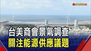 台美商會2025景氣調查\