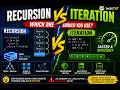 Recursion vs Iteration | Which One Should You Use? (Interview Guide)
