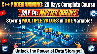 C++ Arrays: Storing Multiple Values in One Variable | Day 14