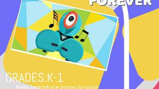 Wonder Lesson | Loops: Repeat Forever