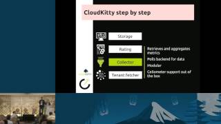 CloudKitty an Open Source Rating and Chargeback Component for OpenStack