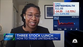 Three stocks making big moves Friday: BA, UNH, and JPM