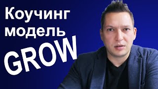 Модель grow в коучинге. Коучинг техники. Самокоучинг. Модель grow вопросы.