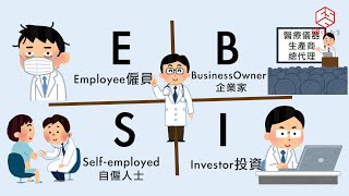 【粤語】成為富人秘訣：ESBI象限輕鬆了解！