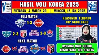 Hasil Liga Voli Korea 2025 Hari Ini - Hyundai Hillstate vs Ai Peppers - Klasemen Liga Voli 2025