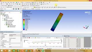 NON LINEAR ANALYSIS OF COLUMN JACKTING ANSYS workbench - Prashant Patil - Prashant Patil