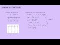(Abstract Algebra 1) Definition of a Cyclic Group