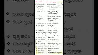 ಸ್ಪರ್ಧಾತ್ಮಕ ಪರೀಕ್ಷೆಗಳಿಗೆ ಉಪಯುಕ್ತ ಮಾಹಿತಿ 💯💯💯👍