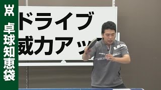 パワーが無い選手がドライブの威力アップするたった１つのコツ【卓球知恵袋】