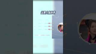 金晨人体秒表 #追星星的人 CLIP EP4 20230401