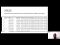 Creating relational database using sqlite