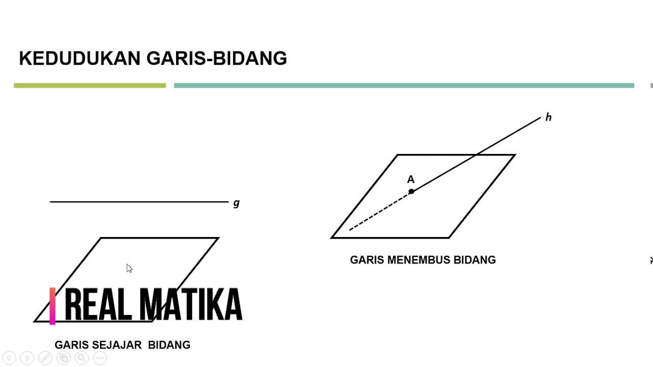 Kedudukan Titik, Garis Dan Bidang Pada Dimensi Tiga - YouTube