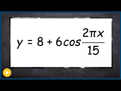 What is the period of a cosine function?