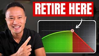 Retire NOW If You Answer "YES" to All 7 Questions